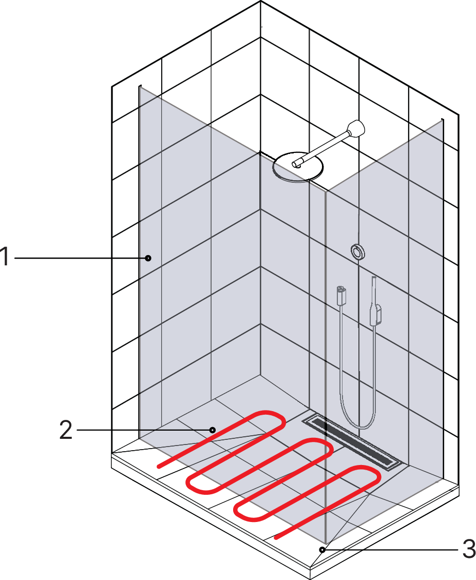 250114-Closed_shower_area.eps