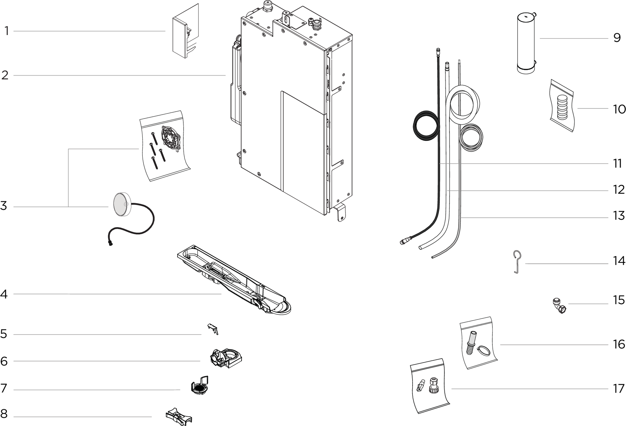 Komponentoversigt, Technology kit - Core, sensor og dør