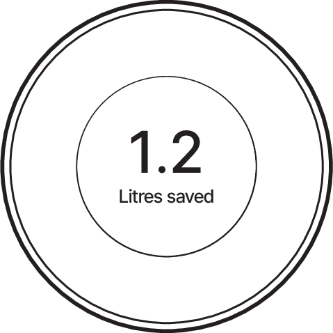 260422_control_dial_litres_saved.eps