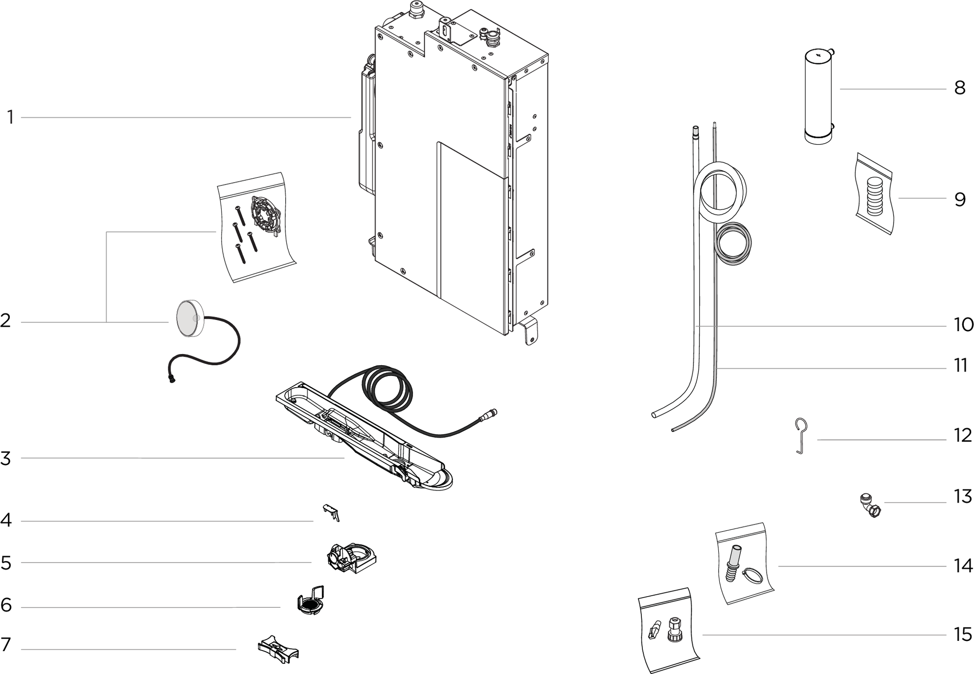 Vue d’ensemble des composants, kit système – Composants principaux