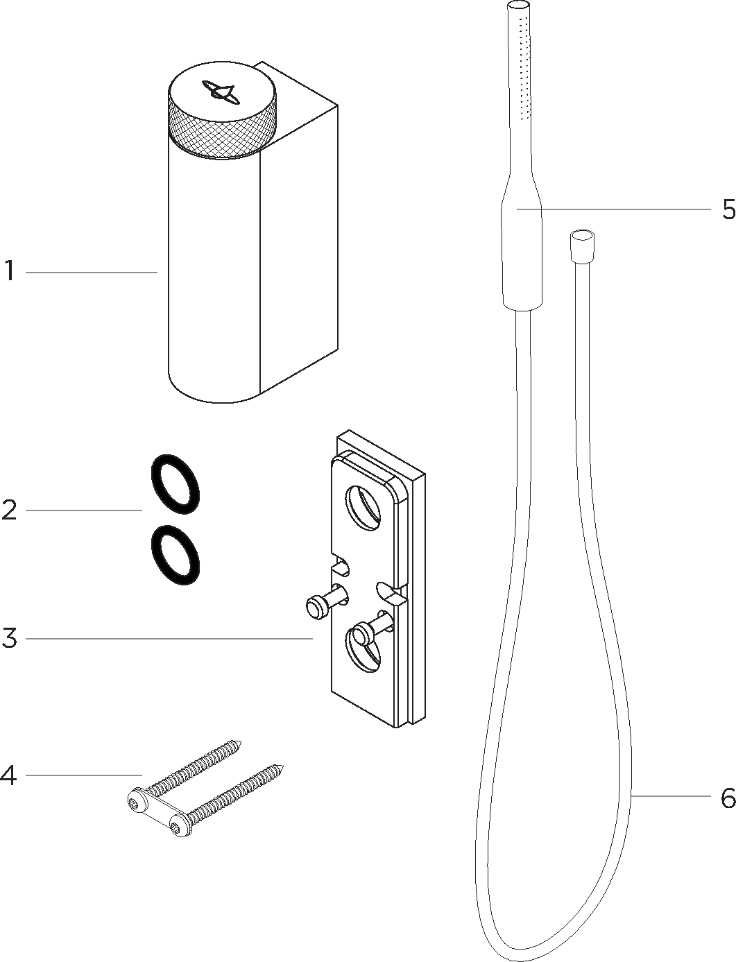 Vue d’ensemble des composants