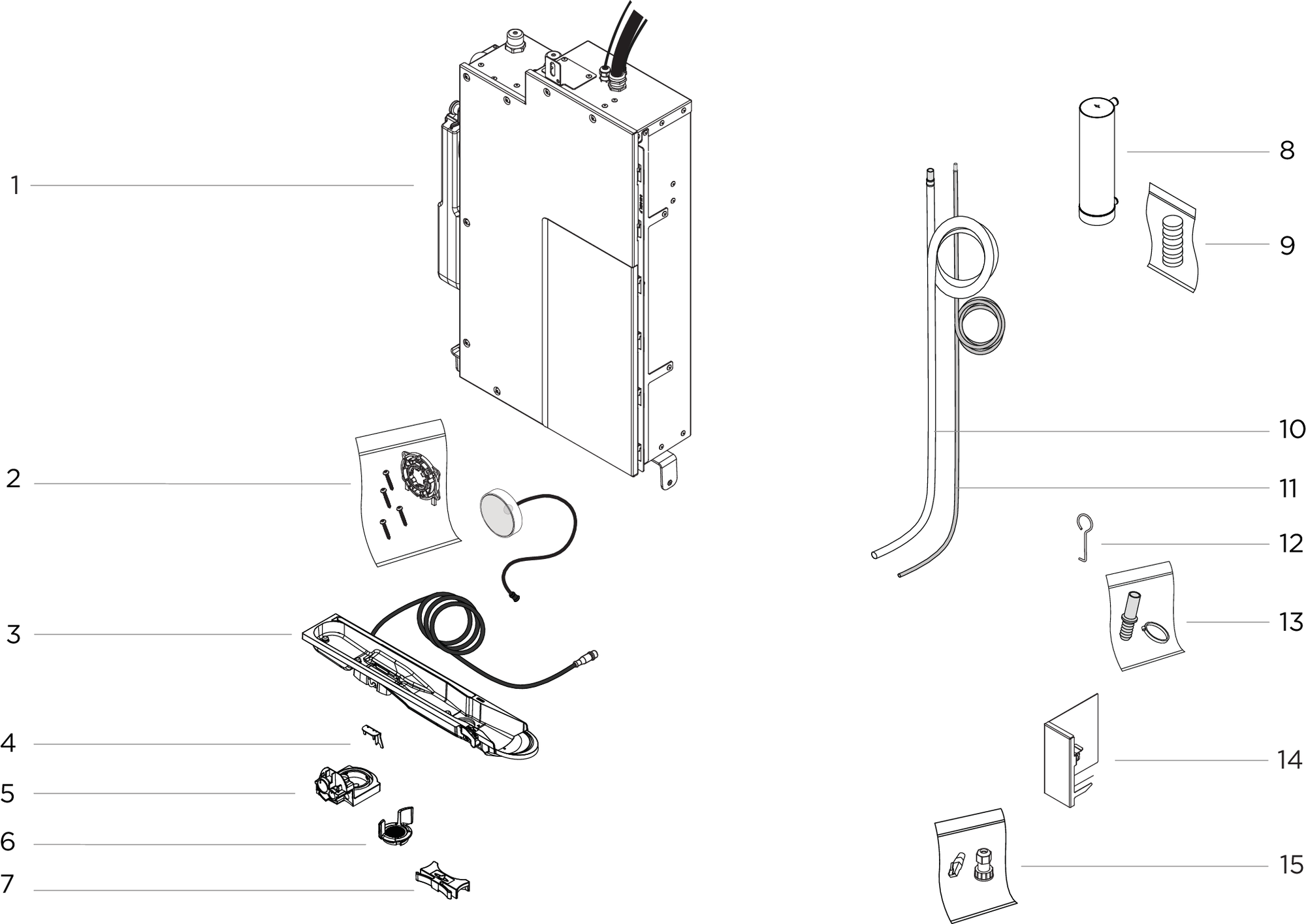 ue d’ensemble des composants, kit technologique – Composants du Core