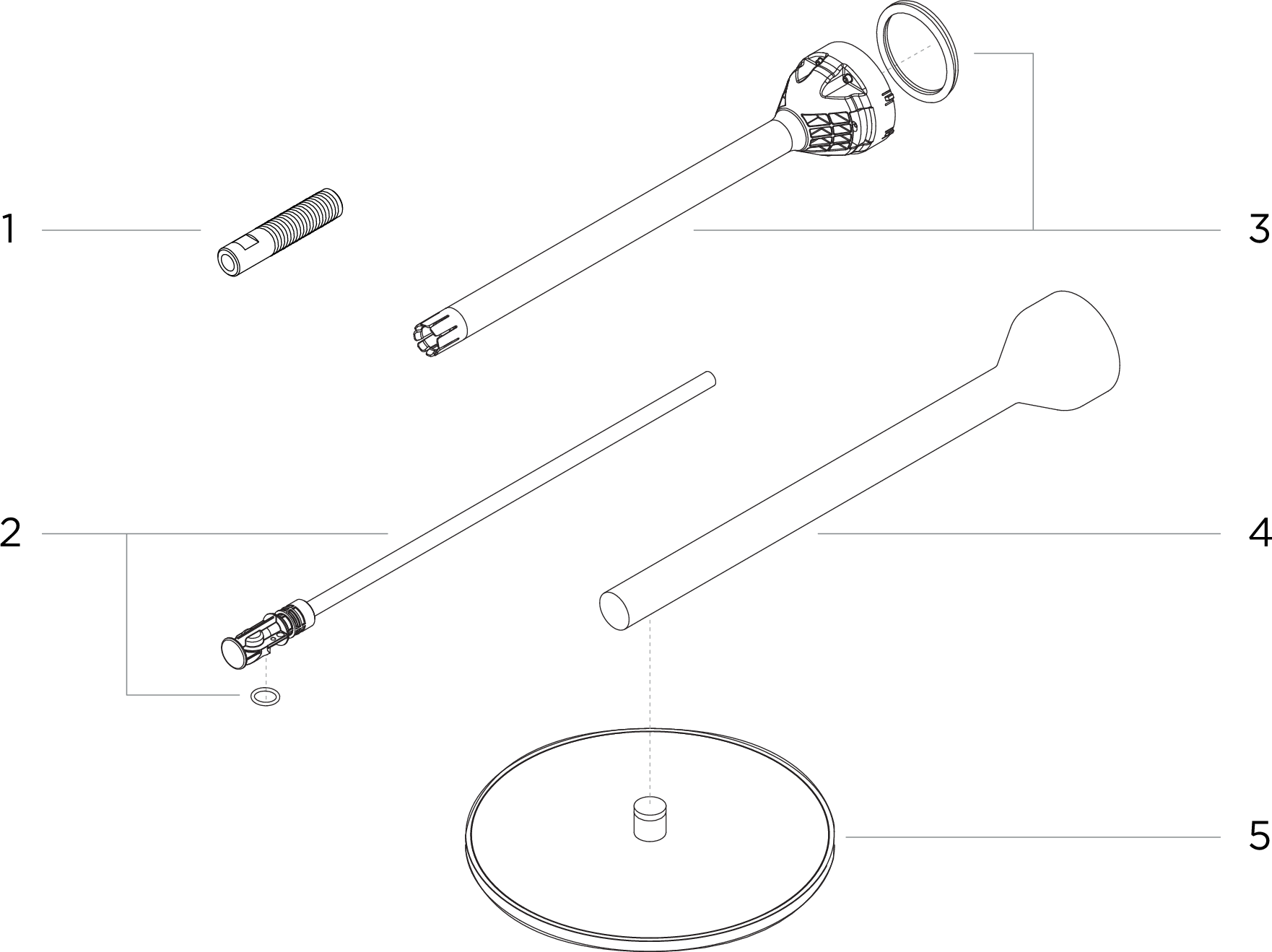 Vue d’ensemble des composants