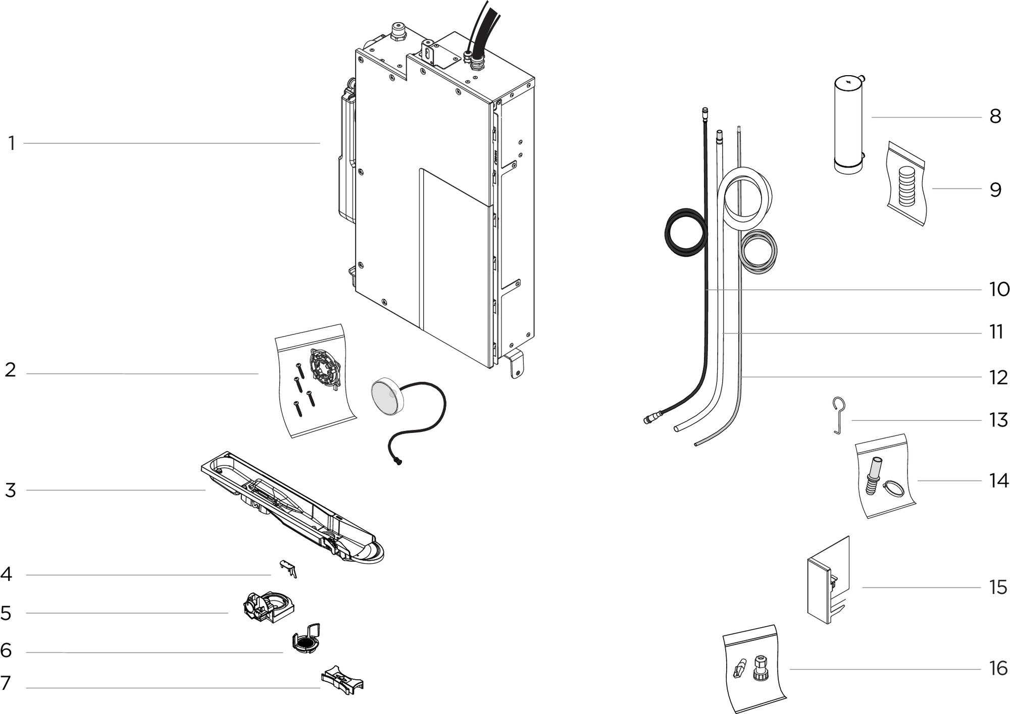 Komponentöversikt Technology kit - Core & sensor