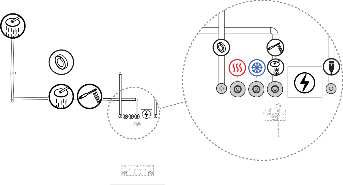 Gælder kun for Orbital Ethernet-installation