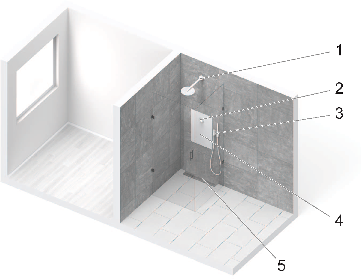 211018_system_overview_Panel_R3.eps