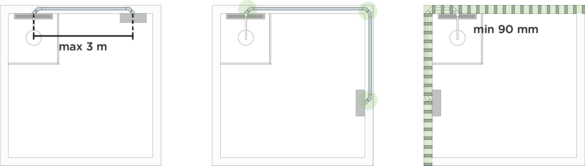 Mulig placering: